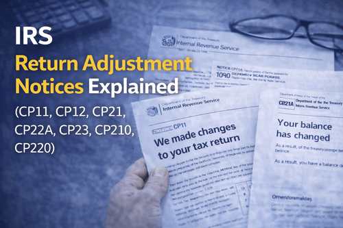 IRS Return Adjustment Notices Explained CP11 CP12 CP21 CP22A CP23 irs-return-adjustment-notices-explained-cp11-cp12-cp21-cp22a-cp23